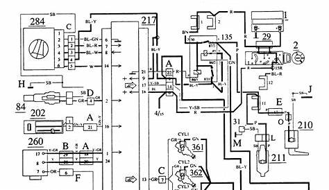 Pioneer Deh S31Bt Wiring Diagram – WIREGRAM