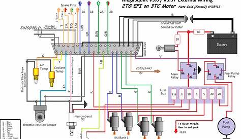 subaru ej22 wiring diagram