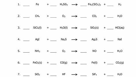 gcse science balancing equations worksheet