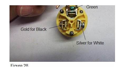 How To Wire A Three Prong Plug