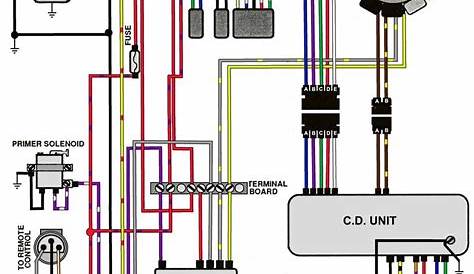 2 Wire Trim Motor Wiring Diagram