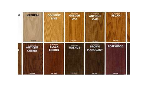 wood stain chart colors