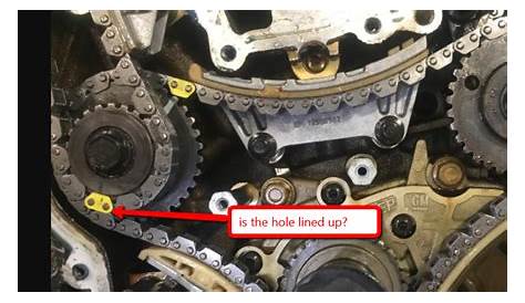 Replaced timing chains on 2011 GMC acadia and reinstalled engine. Have