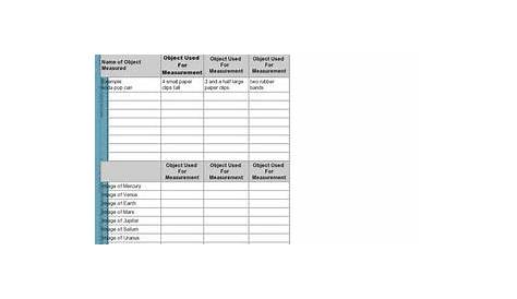 Measuring Objects Activity 2 Worksheet Worksheet for 3rd Grade | Lesson