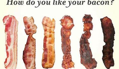 how do you like your bacon chart