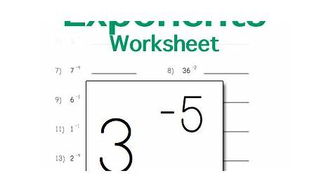 Customizable and Printable Negative Exponents Worksheet | Math STEM