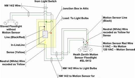 Motion Sensor Light Switch Wiring Diagram - Cadician's Blog