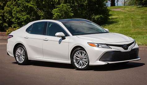 2018 Toyota Camry XLE - Wallpapers and HD Images | Car Pixel
