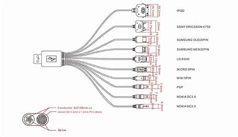 cdi box wiring diagram