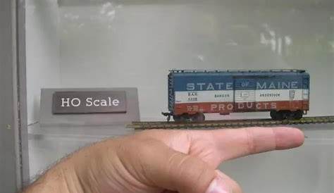 Sizes of model trains or model train scales - The Silicon Underground