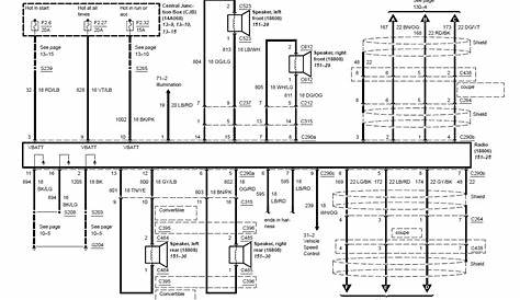 2003 Ford Escape Radio Wiring Diagram - Collection - Wiring Diagram Sample
