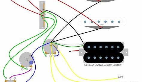 duncan seymour wiring diagram