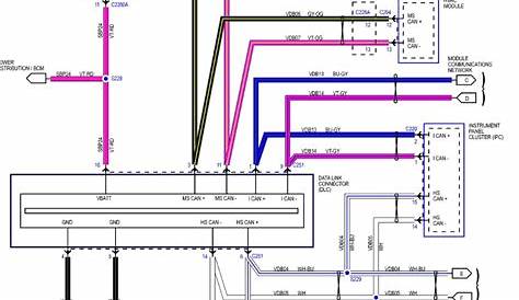 2016 Ford F250 Wiring Diagrams - 2015 Ford Super Duty Upfitter Wiring