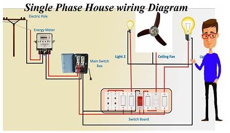 2 phase wiring diagram