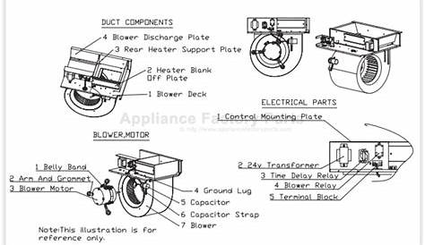 Carrier FB4CNF036 Parts | HVACs