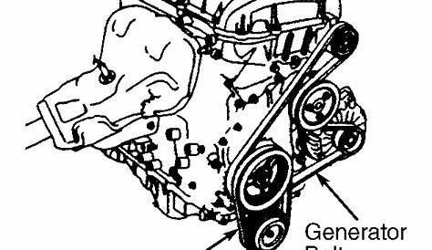 2004 Mazda 3 Serpentine Belt Routing and Timing Belt Diagrams