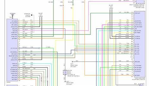 2007 chevy trailblazer radio wiring diagram
