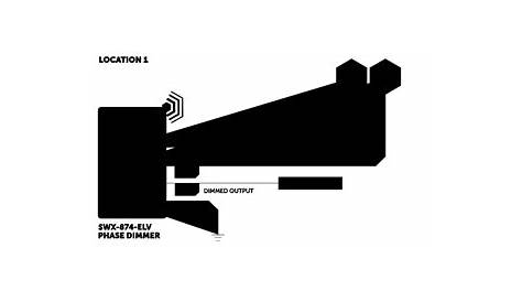 Wireless Phase Dimmer Controller - SENSORWORX