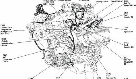 wiring diagrams for 2003 ford e250