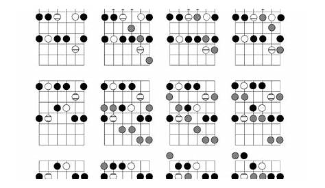 guitar chords finger chart