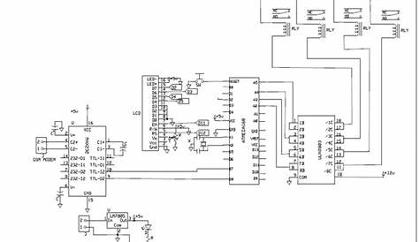 home devices control system using gsm and microcontroller
