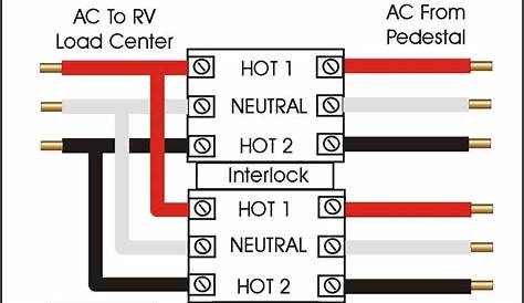 Onan Generator Transfer Switch Wiring Diagram - Wiring Diagram