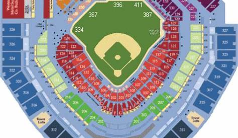 PETCO Park Seating Chart & Game Information