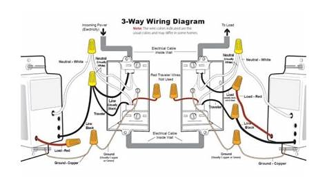3 way circuit diagram