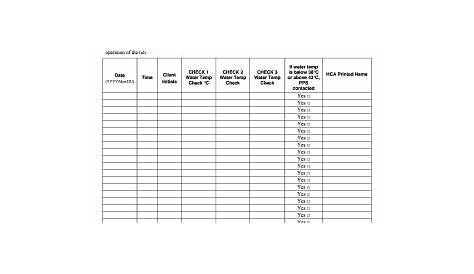 Water Temperature Record Sheet Templates - Fill Online, Printable