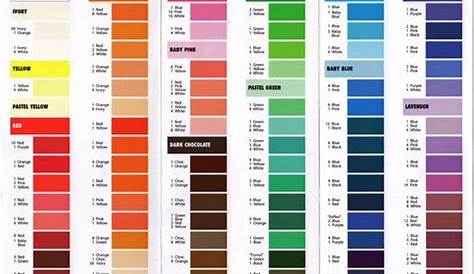 wilton food coloring chart | have fondant already colored you can use