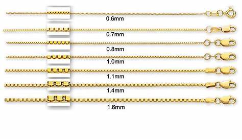 14kt Yellow Gold Box Chain 18(0.6mm) - Walmart.com | Real gold chains