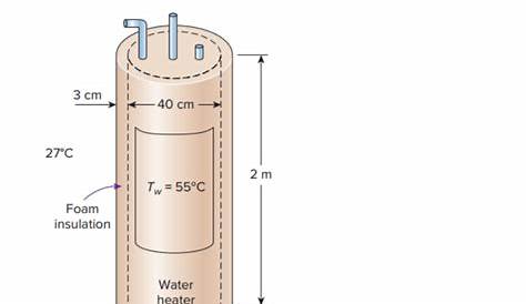 25 2 Water Heaters In Series Diagram - Wiring Database 2020
