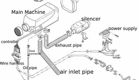 diesel heater installation diagram