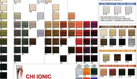 Shade Chart for CHI Ionic Hair Color