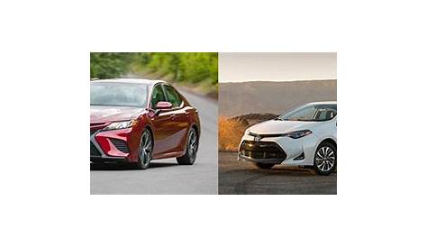 2018 Toyota Camry vs. 2018 Toyota Corolla: What's the Difference