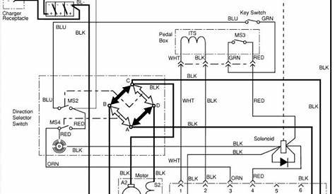 Ezgo Dcs Wiring Diagram - Sustainablened