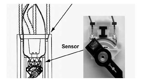 fuel level circuit with sender unit