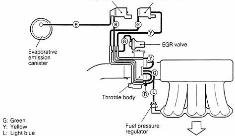 2003 ford taurus vacuum line diagram