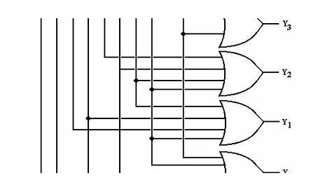 4 to 2 priority encoder circuit diagram