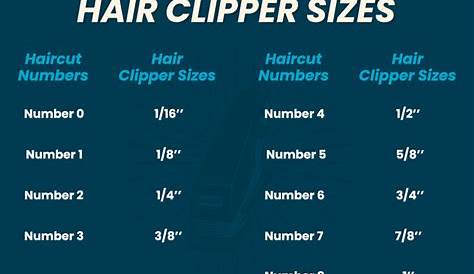 hair clippers length chart