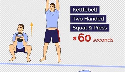Pin on Kettlebell Workouts