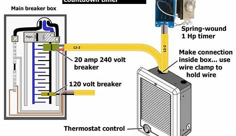 gas wall heater wiring diagram