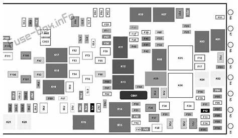 jeep wrangler tj fuse box diagram