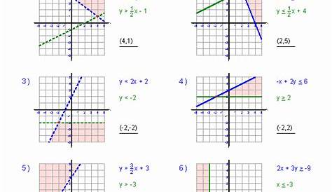 50 Graphing Linear Inequalities Worksheet Answers | Chessmuseum