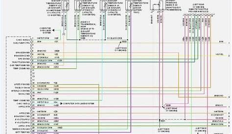 2012 ram wiring diagram