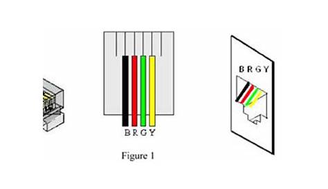 wiring diagram software: Telephone Jack Wiring Dsc09942