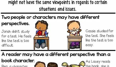 character's perspective anchor chart