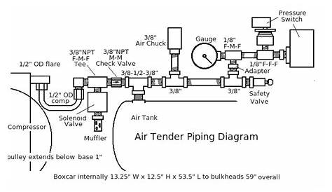 Copeland Compressor Wiring Diagram Download - Wiring Diagram Sample