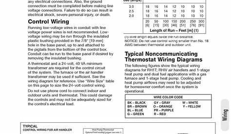 rheem furnace thermostat wiring