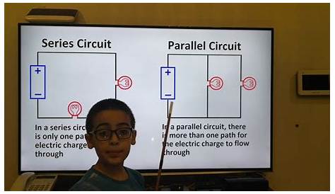 Types of Electric Circuits - YouTube